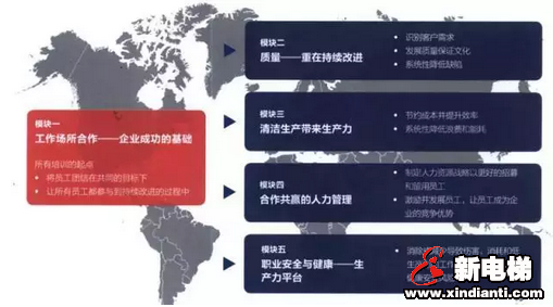 推进科学管理,森赫电梯正式引进SCORE项目(图2) 推进科学管理,森赫电梯正式引进SCORE项目(图2)