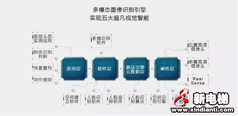 全运会主火炬手居然是机器人，真相是...(图6)