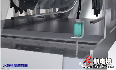 以责任，赢信任 -- 再给您一个选择“康力电梯”的理由...(图4)