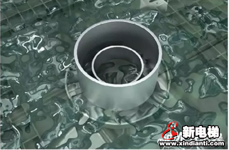 以责任，赢信任 -- 再给您一个选择“康力电梯”的理由...(图7)