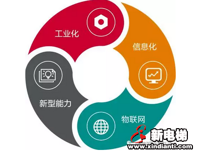 康力电梯董事长王友林2018新年贺词(图9) 康力电梯董事长王友林2018新年贺词(图9)