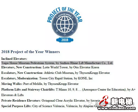 实力加冕！莱茵再获电梯世界金奖(图1)