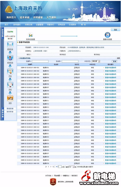 喜报!康力电梯成为2018上海市政府采购电梯电子集市协议供货供应商(图1) 喜报!康力电梯成为2018上海市政府采购电梯电子集市协议供货供应商(图1)