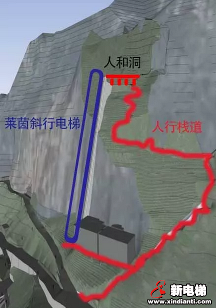 莱茵斜行电梯与郎酒集团不得不说的故事(图4) 莱茵斜行电梯与郎酒集团不得不说的故事(图4)