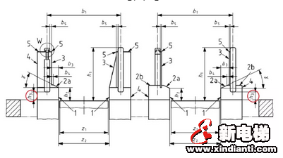 有时设计上多考虑几毫米，就能避免悲剧的发生。(图2)
