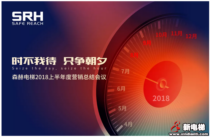 时不我待,只争朝夕—森赫2018上半年度营销总结会议(图1) 时不我待,只争朝夕—森赫2018上半年度营销总结会议(图1)