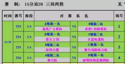 “菱王之羽”羽毛球队于佛山市“同心杯”羽毛球赛展英姿！(图3)