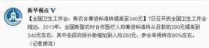 全国卫生工作会：新农合筹资标准将提高至340元