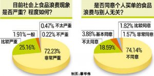 部分国企年会奖品发金条 公款消费转至私密会所