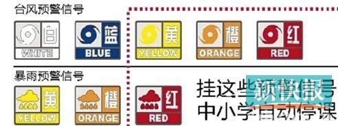 广东将实施教育系统应对极端天气统一停课标准(图2)