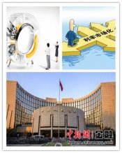 政策向间接调控转变 央行酝酿新工具引导利率