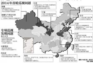今年中央首轮巡视反馈:六成地区查出工程腐败