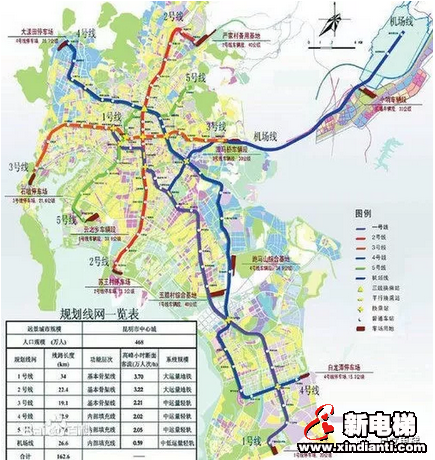 昆明地铁4号线线路图(来源:百度百科)
