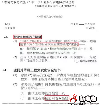 125%载荷试验并非”中国特色”,号称世界最严的美标ASME/CSA等同需5年做一次！(图4)