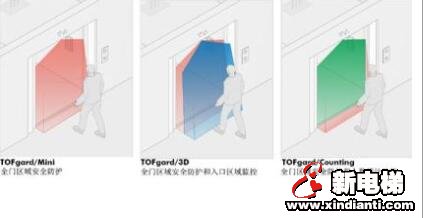 突出服务差异，彰显品质个性—— 10.9电梯节网上展示指南(图5)