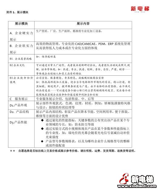 10.9新电梯交易网首届电梯节邀请函(图2)