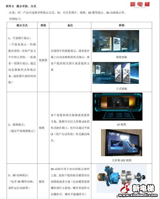 10.9新电梯交易网首届电梯节邀请函(图3)