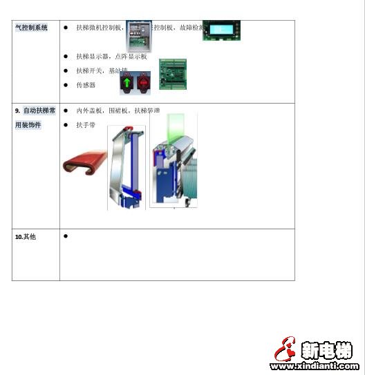 10.9新电梯交易网首届电梯节邀请函(图8)