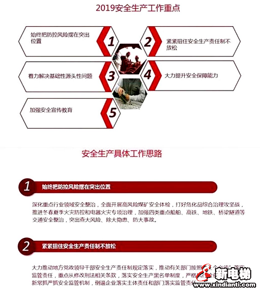 恒达富士电梯举行2019年度消防应急救援演练(图9) 恒达富士电梯举行2019年度消防应急救援演练(图9)