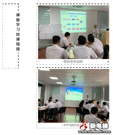 梦想蝶变，未来起航，2019年新大学生起航入职培训顺利进行！(图10)