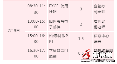 梦想蝶变，未来起航，2019年新大学生起航入职培训顺利进行！(图12)