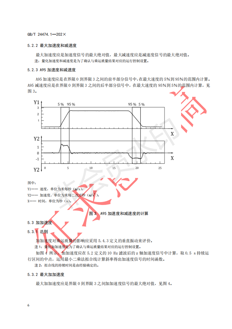 国家标准《乘运质量测量第1部分：电梯》征求意见文件(图10)