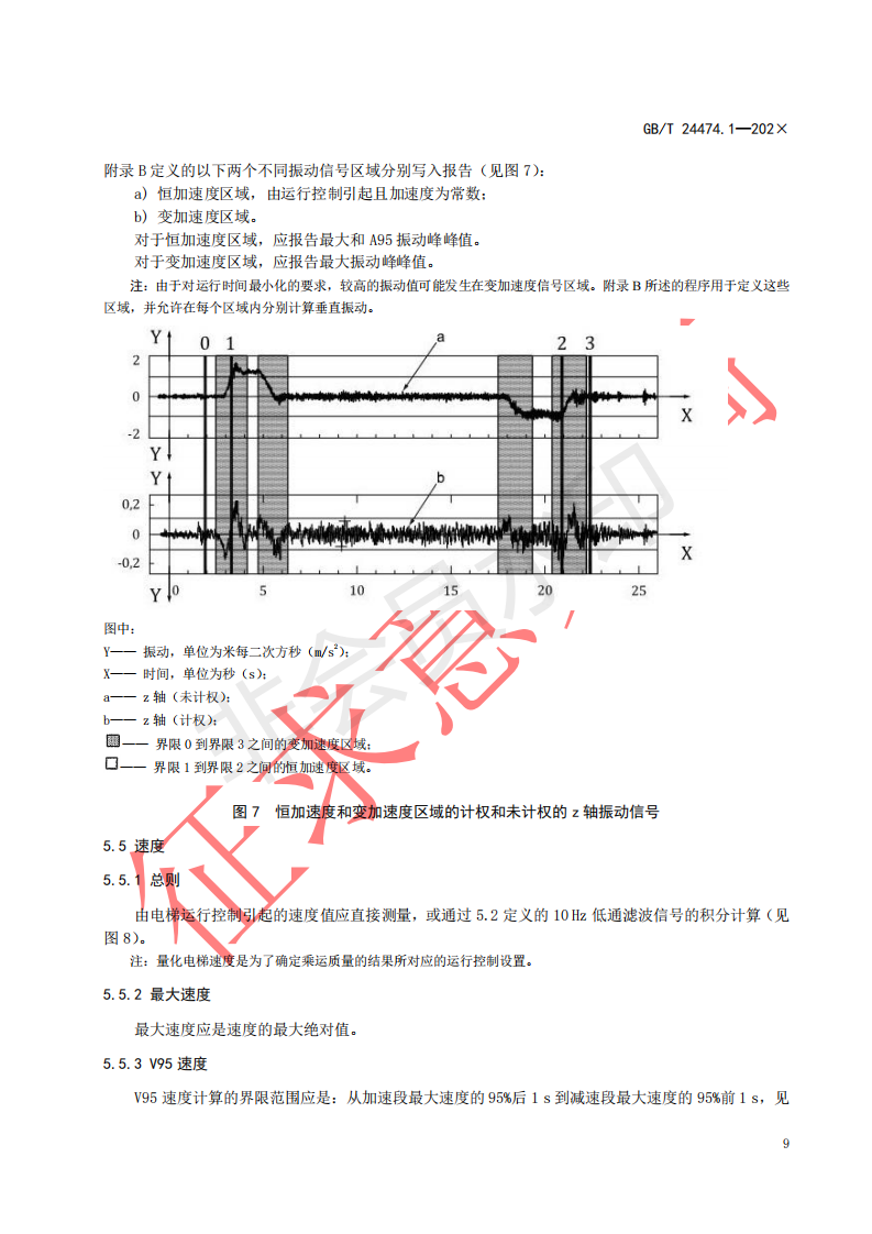 国家标准《乘运质量测量第1部分：电梯》征求意见文件(图13)