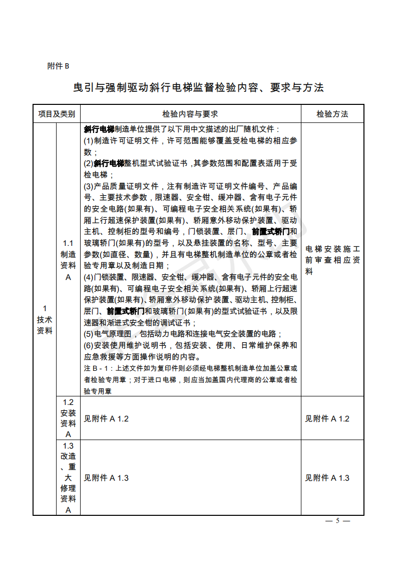 总局:电梯监督检验和定期检验规则3号修改单来了(图3) 《电梯监督检验和定期检验规则——曳引与强制驱动电梯》(TSG T7001—2009)第3号修改单(征求意见稿)