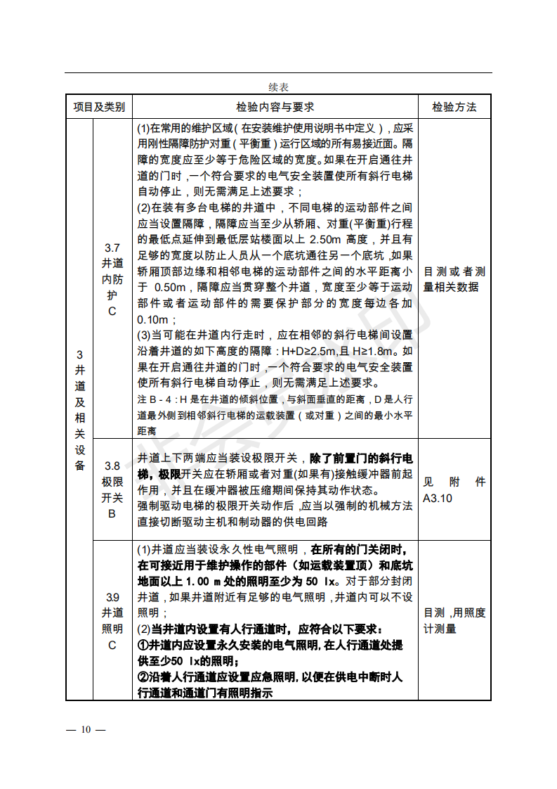 总局:电梯监督检验和定期检验规则3号修改单来了(图8) 《电梯监督检验和定期检验规则——曳引与强制驱动电梯》(TSG T7001—2009)第3号修改单(征求意见稿)