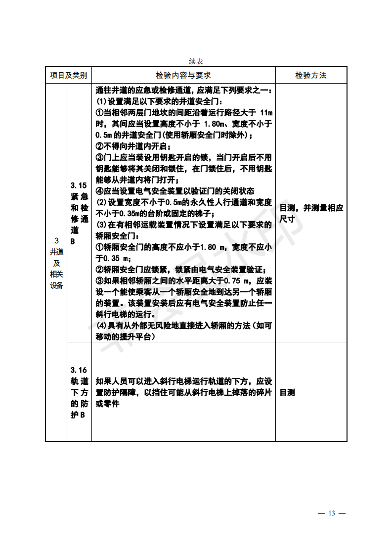 总局:电梯监督检验和定期检验规则3号修改单来了(图11) 《电梯监督检验和定期检验规则——曳引与强制驱动电梯》(TSG T7001—2009)第3号修改单(征求意见稿)