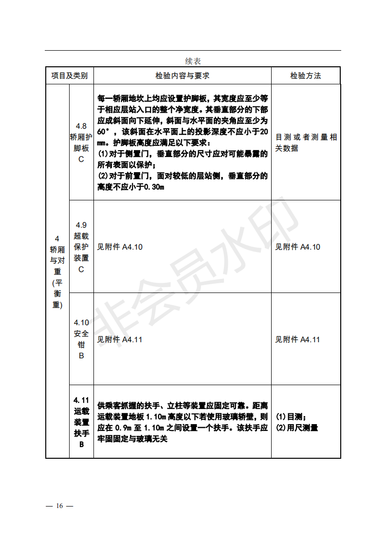 总局:电梯监督检验和定期检验规则3号修改单来了(图14) 《电梯监督检验和定期检验规则——曳引与强制驱动电梯》(TSG T7001—2009)第3号修改单(征求意见稿)