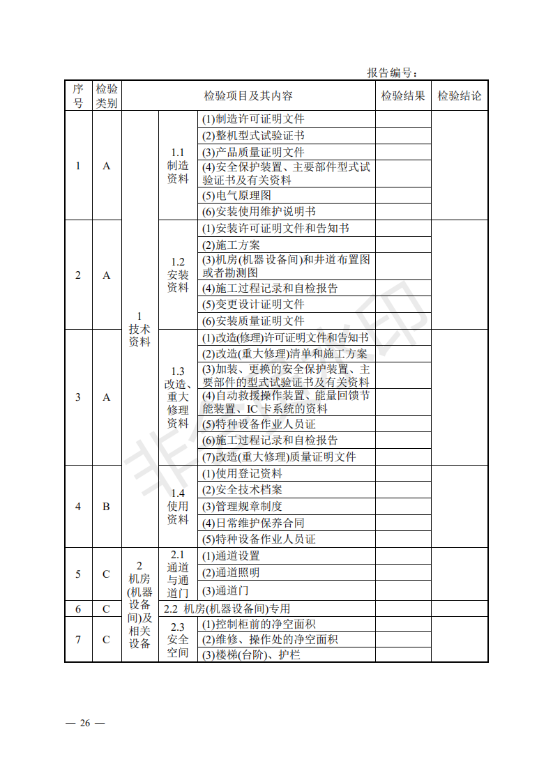 总局:电梯监督检验和定期检验规则3号修改单来了(图25) 《电梯监督检验和定期检验规则——曳引与强制驱动电梯》(TSG T7001—2009)第3号修改单(征求意见稿)
