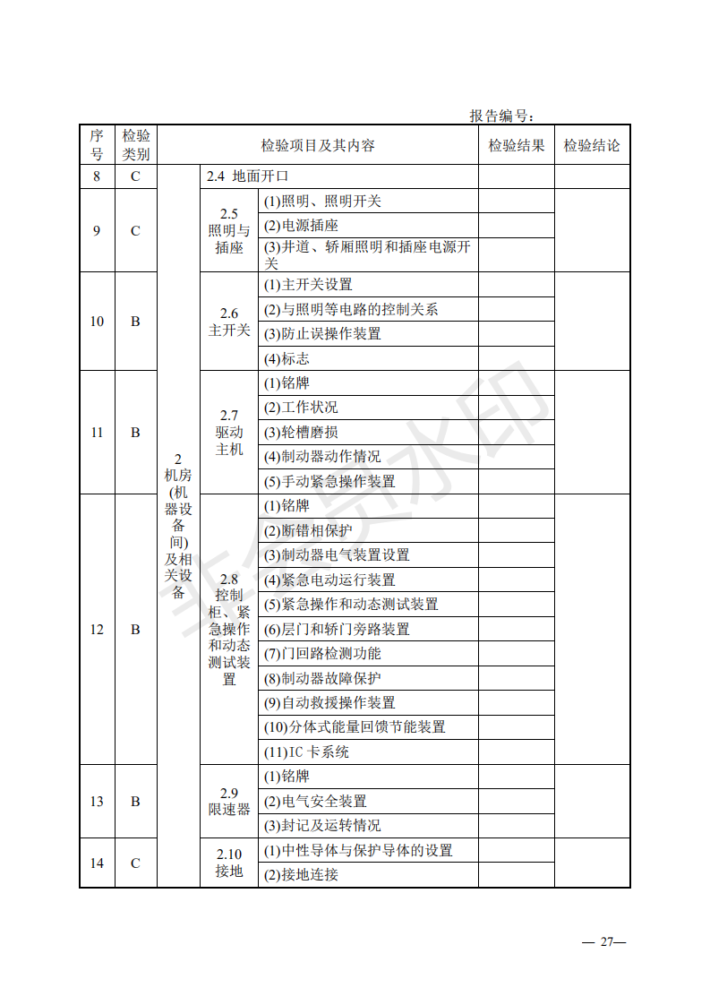 总局:电梯监督检验和定期检验规则3号修改单来了(图26) 《电梯监督检验和定期检验规则——曳引与强制驱动电梯》(TSG T7001—2009)第3号修改单(征求意见稿)