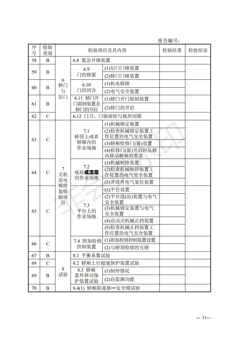总局:电梯监督检验和定期检验规则3号修改单来了(图30) 《电梯监督检验和定期检验规则——曳引与强制驱动电梯》(TSG T7001—2009)第3号修改单(征求意见稿)