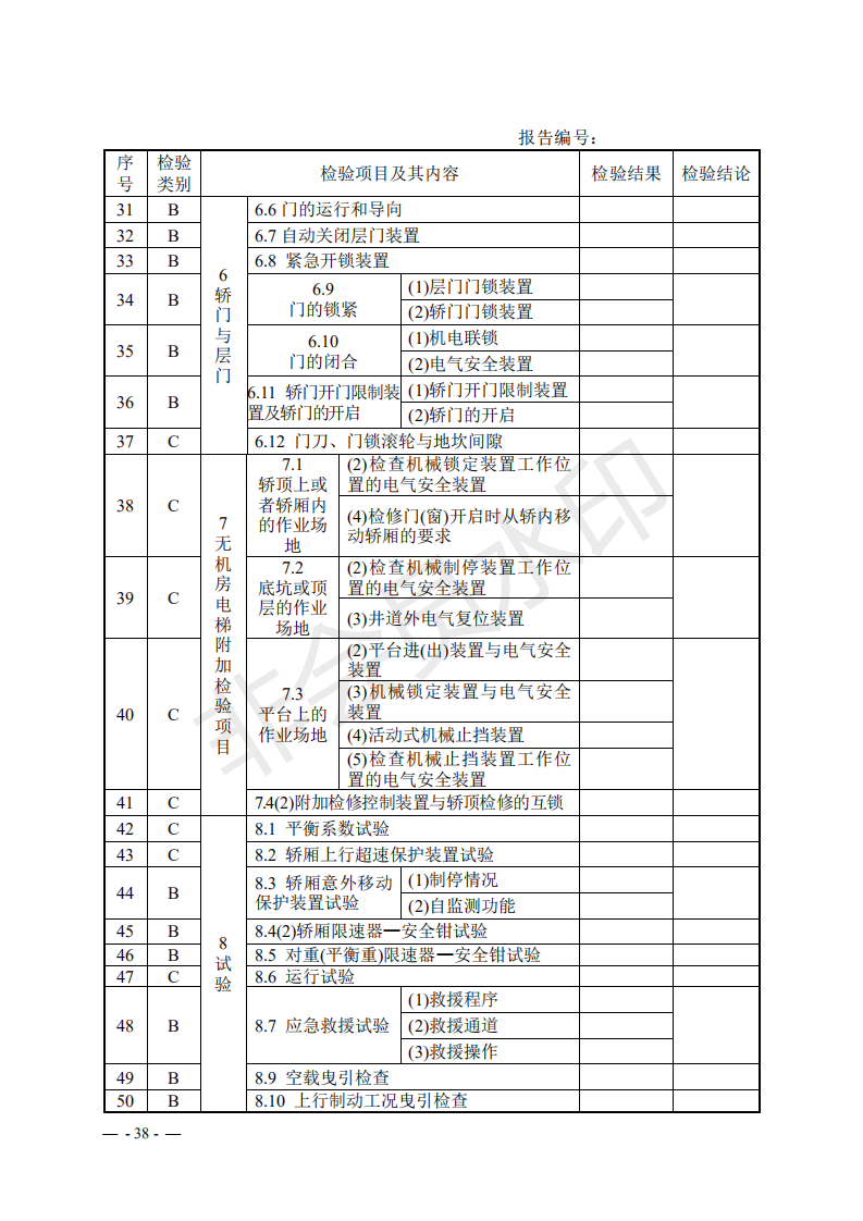 总局:电梯监督检验和定期检验规则3号修改单来了(图37) 《电梯监督检验和定期检验规则——曳引与强制驱动电梯》(TSG T7001—2009)第3号修改单(征求意见稿)