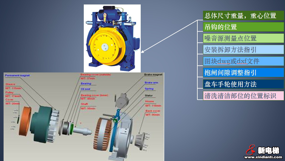 专业素养要用专业平台展示-------新电梯网电梯App安卓版正式上线(图2)