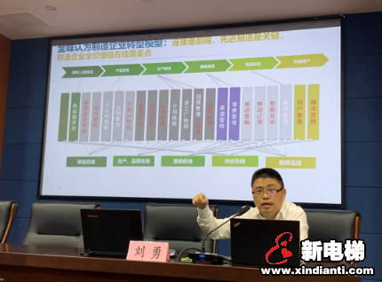 电梯行业数字化转型之路--湖州市电梯行业数字化转型研讨会圆满结束(图10)