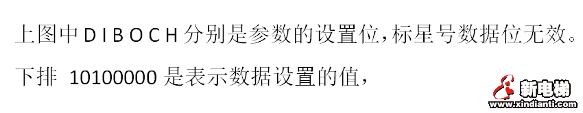 奥的斯3200电梯独立服务操作功能类型的选择(图2) 奥的斯3200电梯独立服务操作功能类型的选择(图2)