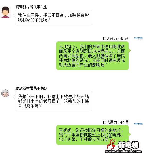巨人通力加梯方案，让每一座老小区有了新故事(图4)