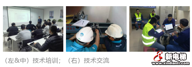 蒂森克虏伯电梯济南分公司一个月之内获11份表彰(图2)