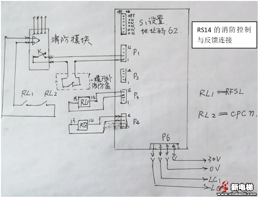 奥的斯3200电梯大厦消防联动与反馈的提供(图2)