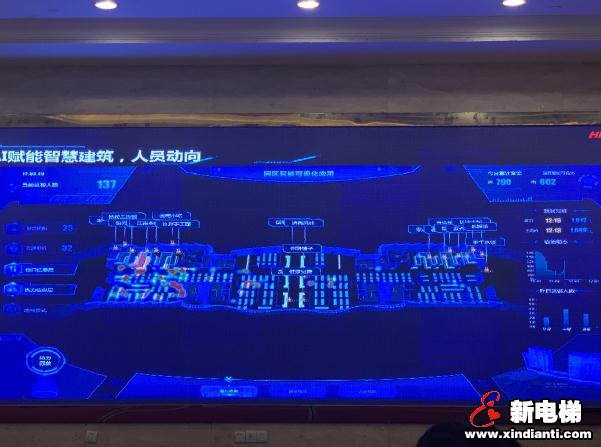 中国电梯协会信息网2019年年会11月1日南昌(图22)