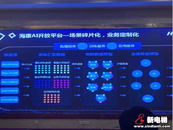 中国电梯协会信息网2019年年会11月1日南昌(图23)