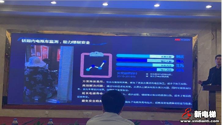 中国电梯协会信息网2019年年会11月1日南昌(图26)