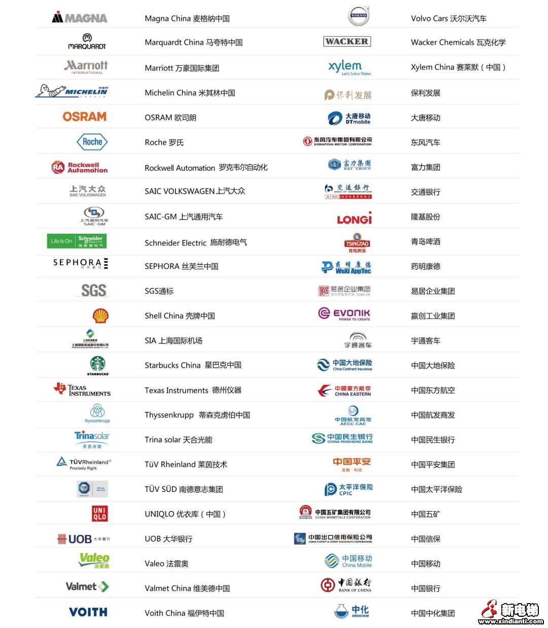 通力电梯蝉联前程无忧“中国100典范雇主”(图2)