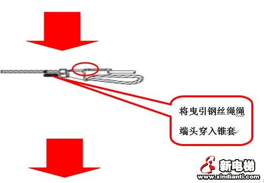 锲块式电梯曳引钢丝绳锥套与钢丝绳的组装（绳头组合）(图3)