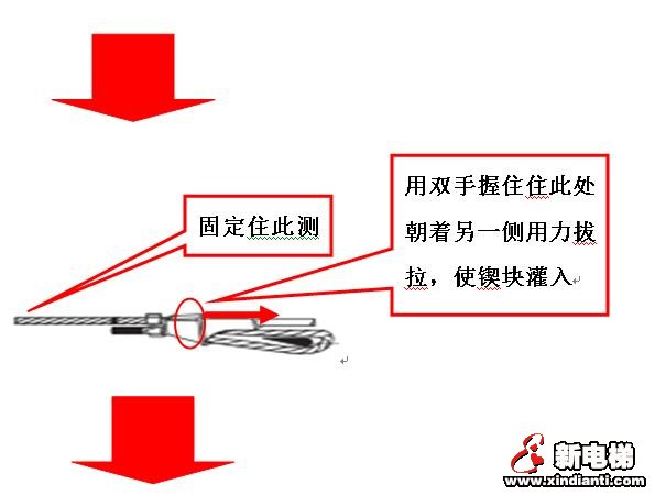 锲块式电梯曳引钢丝绳锥套与钢丝绳的组装（绳头组合）(图5)