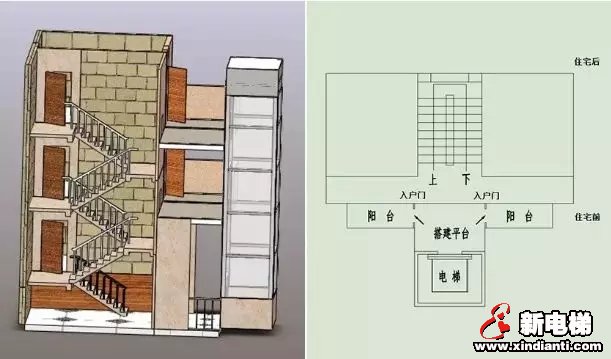 楼梯房加装电梯的4种入户方式，哪种更好？(图1)