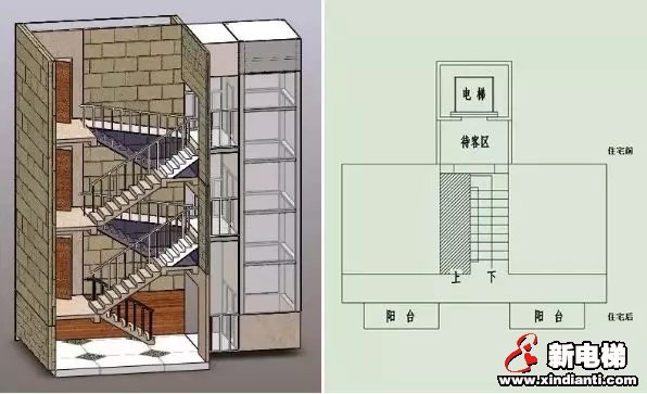 楼梯房加装电梯的4种入户方式，哪种更好？(图2)