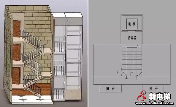 楼梯房加装电梯的4种入户方式，哪种更好？(图4)